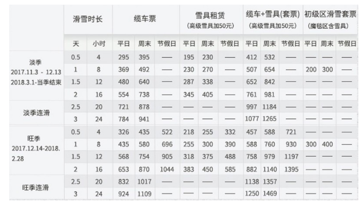 长白山自助游攻略 长白山旅游攻略 长白山景点大全 长白山自助游攻略 长白山旅游攻略 长白山景点大全