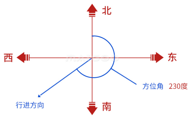 徒步带什么装备 徒步安全注意事项 徒步带什么装备 徒步安全注意事项