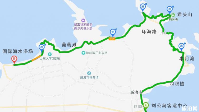 威海自驾推荐线路 威海自驾推荐线路