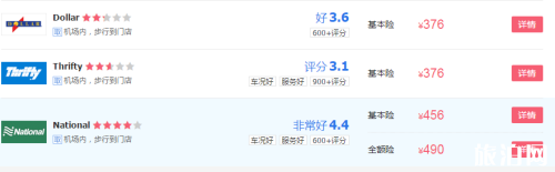 温哥华租车多少钱一天 温哥华租车费用 温哥华租车多少钱一天 温哥华租车费用