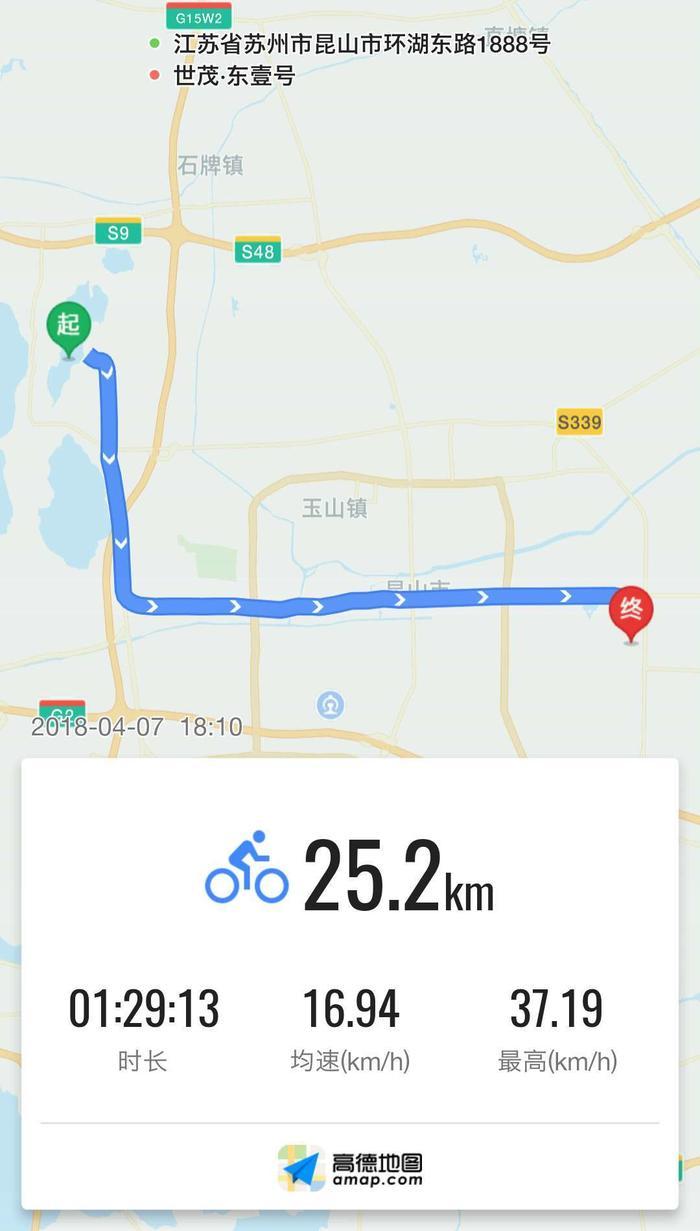 环阳澄湖骑行详细攻略 环阳澄湖骑行详细攻略