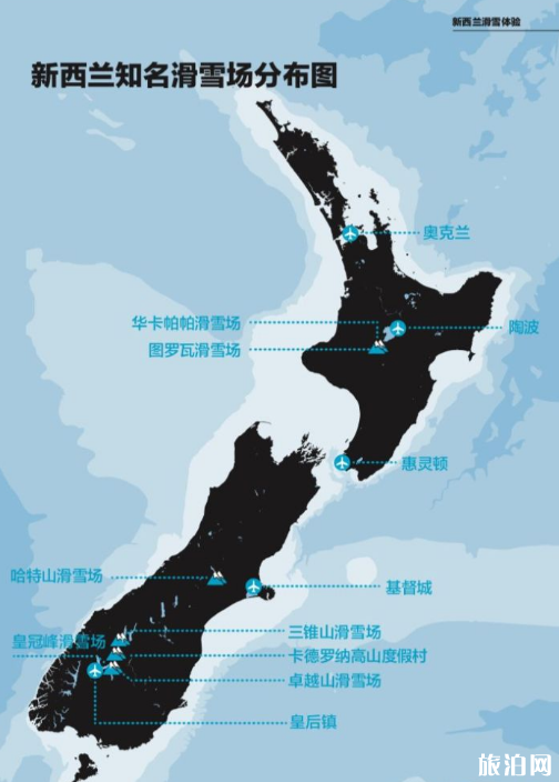 新西兰滑雪攻略 新西兰滑雪去南岛还是北岛 新西兰滑雪攻略 新西兰滑雪去南岛还是北岛