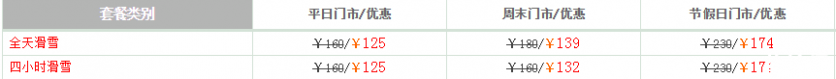 2018-2019大连滑雪场开放时间+价格+交通 2018-2019大连滑雪场开放时间+价格+交通