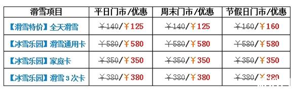 2018-2019大连滑雪场开放时间+价格+交通 2018-2019大连滑雪场开放时间+价格+交通