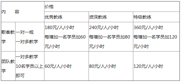 滑雪镜怎么选 2018北京乔波滑雪场地点+交通+门票 滑雪镜怎么选 2018北京乔波滑雪场地点+交通+门票