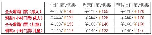 2018-2019大连滑雪场开放时间+价格+交通 2018-2019大连滑雪场开放时间+价格+交通