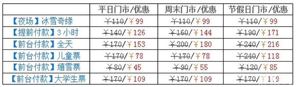 2018-2019大连滑雪场开放时间+价格+交通 2018-2019大连滑雪场开放时间+价格+交通