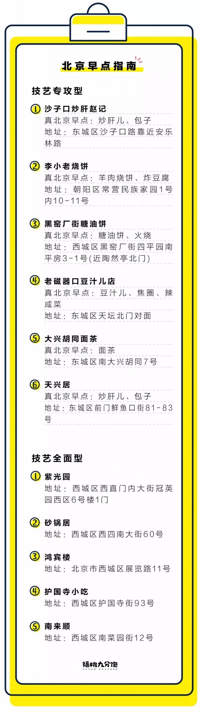 北京的早餐哪里好吃 北京特色早餐吃什么 北京的早餐哪里好吃 北京特色早餐吃什么