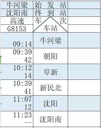 京沈高铁时刻表+新通高铁时刻表 京沈高铁时刻表+新通高铁时刻表