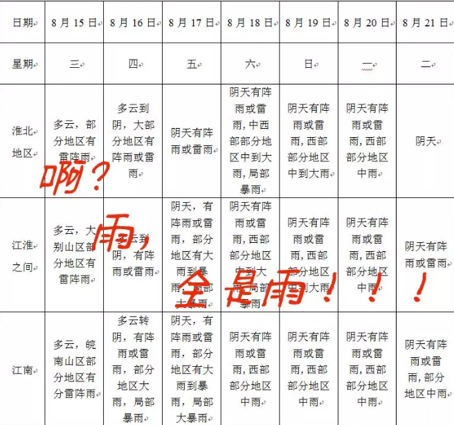 2018台风温比亚最新消息 台风温比亚对浙江上海旅游有哪些影响 2018台风温比亚最新消息 台风温比亚对浙江上海旅游有哪些影响