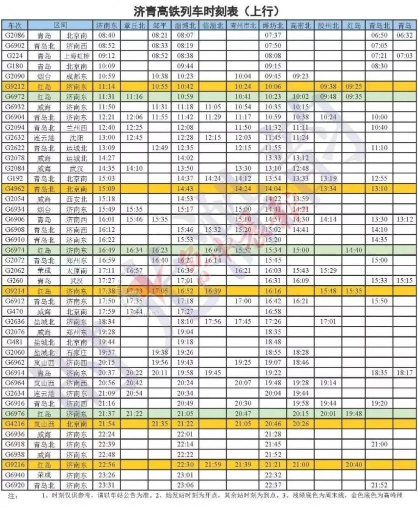 济青高铁时刻表 济青高铁通车时间2019 济青高铁时刻表 济青高铁通车时间2019