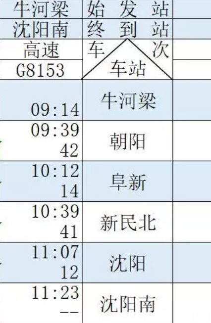 通辽高铁什么时候开通 通辽高铁运行时间表2019+票价+周边景点 通辽高铁什么时候开通 通辽高铁运行时间表2019+票价+周边景点