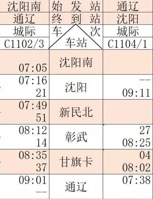 通辽高铁什么时候开通 通辽高铁运行时间表2019+票价+周边景点 通辽高铁什么时候开通 通辽高铁运行时间表2019+票价+周边景点