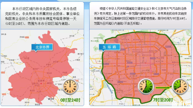 2019年北京外地车牌新规定时间+区域 车辆进京证如何办理 外地车辆不办理进京证怎么处罚 2019年北京外地车牌新规定时间+区域 车辆进京证如何办理 外地车辆不办理进京证怎么处罚