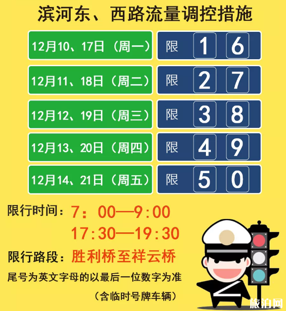 2018年12月太原滨河东西路限行尾号+时间+路段 2018年12月太原滨河东西路限行尾号+时间+路段
