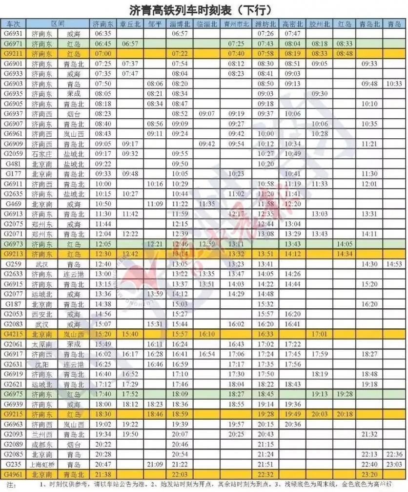济青高铁时刻表 济青高铁通车时间2019 济青高铁时刻表 济青高铁通车时间2019