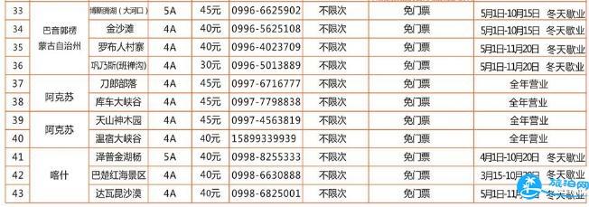 2018新疆/乌鲁木齐旅游年卡/年票景点包含哪些 2018新疆/乌鲁木齐旅游年卡/年票景点包含哪些